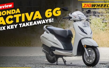 Honda Activa 6G 2025 Launched – ₹2,499 EMI Starts, 88 KMPL Mileage, Digital Features & Fresh Stylish Avatar!