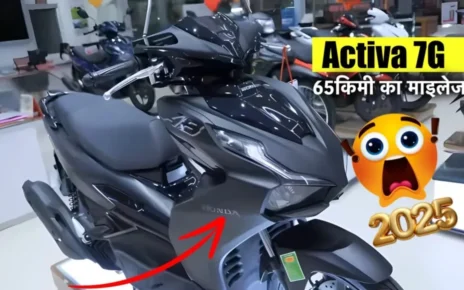 Honda Activa 7G – Stylish New Look, Smart Key Start & 65KMPL Mileage for the Modern Rider