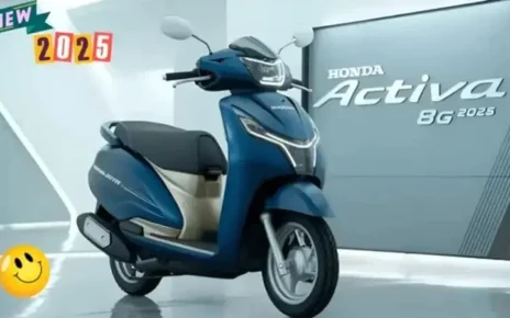 Honda Activa 8G – 210cc Engine, 85kmpl Mileage & Sleek Modern Design for Just ₹55,000!