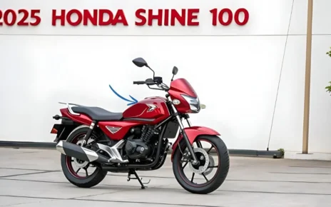 Honda Shine 100 Launch – Simple Sober Design, 63KMPL Mileage & Just ₹7,500 Monthly EMI!