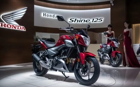 Honda Shine 125 2025 Edition – A Perfect Blend of Style, Power & Comfort 2200 EMI Offer