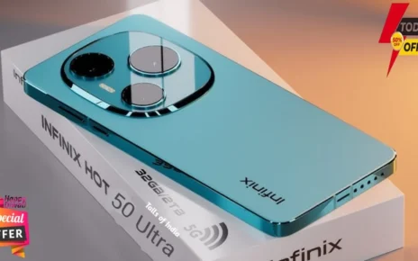Infinix Hot 50 Ultra 5G Launched – 250MP Camera, 256GB Storage, Premium Design & 120Hz Screen at ₹9,999