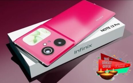 Infinix Note 13 Pro 2025 Smartphone – Massive 12GB RAM, Long-Lasting 7600mAh Battery & Stunning 300MP Camera!