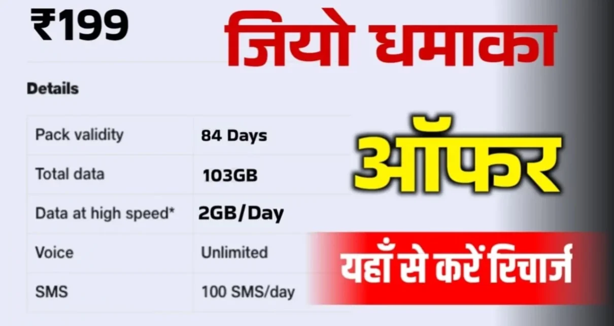 Jio ₹199 Plan Launched – 365 Days Validity with Unlimited Calls, Data & Extra Benefits!