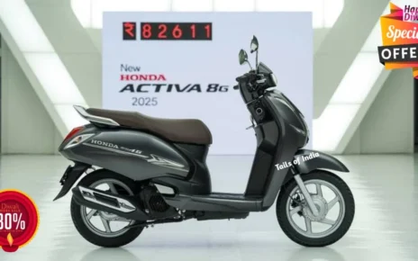 New Honda Activa 8G 2025 – 80 KM/L Mileage, Bluetooth Display & Smart Key at Just ₹1,500 EMI!