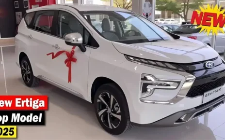 New Maruti Ertiga 2025 – 1.5L Engine, 36 KMPL Mileage, 7-Seater at ₹1.5L Down Payment & ₹7,400 EMI