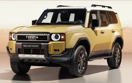 Toyota Mini Land Cruiser – Compact Off-Road SUV with 2.0L Engine, 38kmpl Mileage & Adventure-Ready Features!