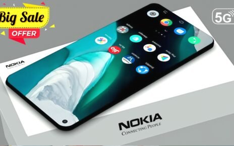 Nokia Premium 5G Phone Launched – 300MP Dhansu Camera, 150W Fast Charging & 12GB RAM at Just ₹14,999!