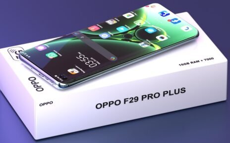 Oppo F29 Pro 5G Plus – 8GB RAM, 256GB Storage, HD Display & 250MP Camera at ₹19,999!