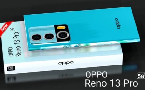 Oppo Reno 13 Pro 5G Launched – 8GB RAM, 256GB Storage & 80W Fast Charging with 7000mAh Battery