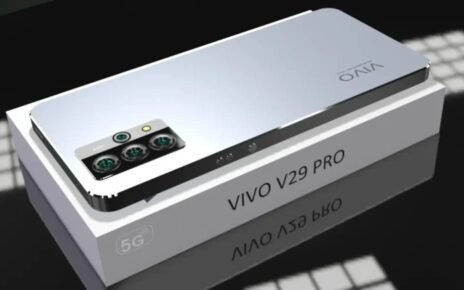 VIVO V29 Pro 5G Launch – 200MP Camera, 8000mAh Battery & 180W Super Fast Charging!